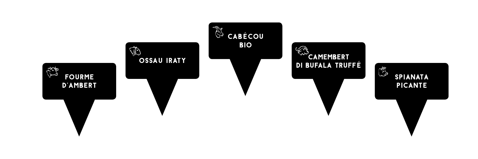 Visuels pics plateaux noirs personnalisés avec nom du fromages et tête de l'animal